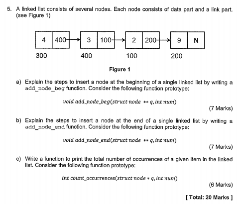 Solved 5. A linked list consists of several nodes. Each node | Chegg.com