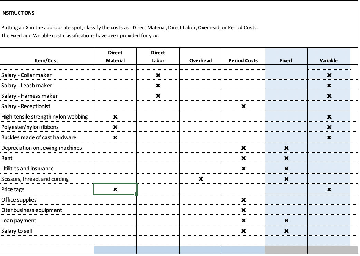 Solved ACC 202 Milestone Three Actual Costs and Revenue