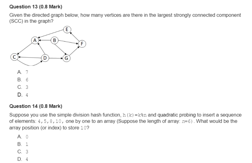 Solved Question 13 (0.8 Mark) Given the directed graph | Chegg.com