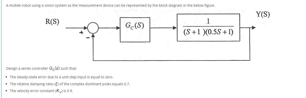 Solved A mobile robot using a vision system as the | Chegg.com