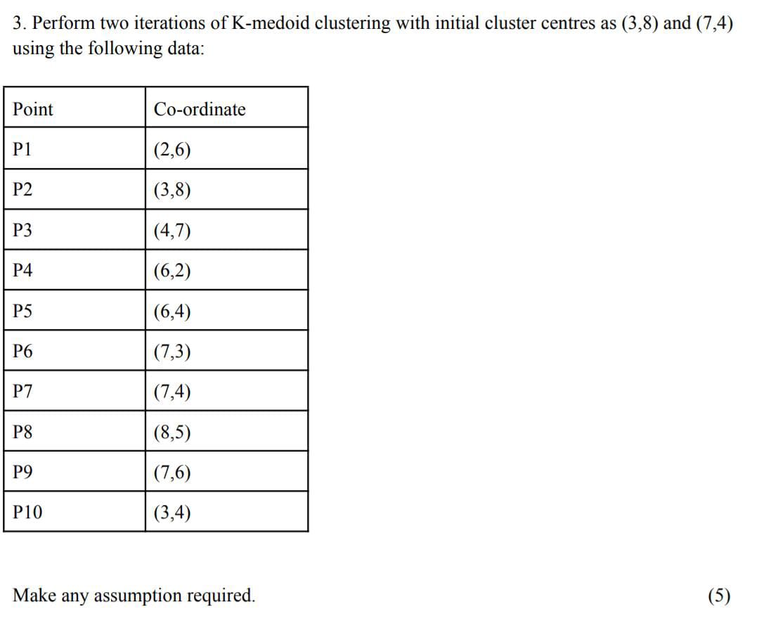 3. Perform Two Iterations Of K-medoid Clustering With | Chegg.com