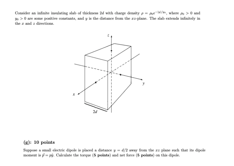 Solved Consider an infinite insulating slab of thickness 2d | Chegg.com