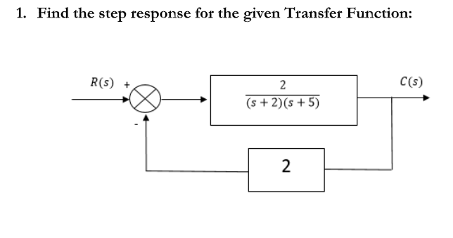 Solved 1. Find the step response for the given Transfer | Chegg.com
