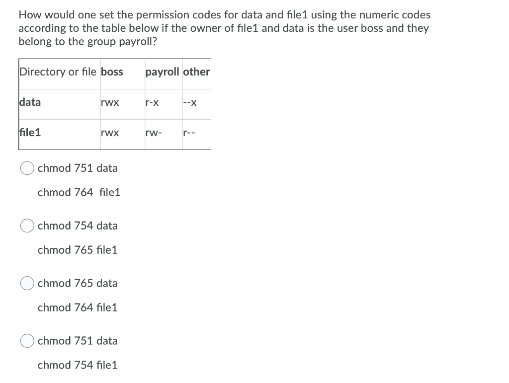 Solved How Would One Set The Permission Codes For Data And Chegg Com