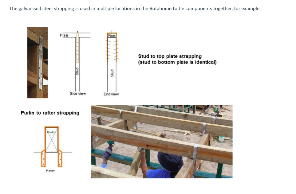 Solved Drawing - Project 5 - Cyclone-proof housing in Fiji | Chegg.com