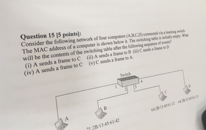 Question 15 (5 Points]: Consider The Following | Chegg.com