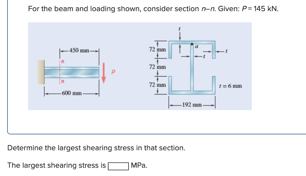 Solved For The Beam And Loading Shown, Consider Section N-n. | Chegg.com