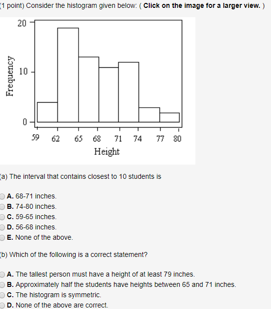 Solved (1 point) Consider the histogram given below: ( Click | Chegg.com