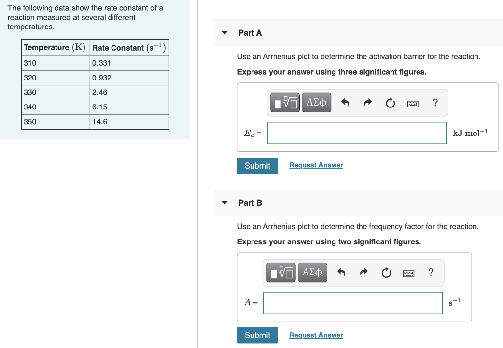 Solved The following data show the rate constant of a | Chegg.com