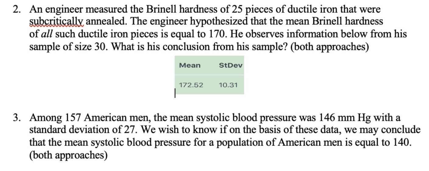 Solved 2. An engineer measured the Brinell hardness of 25