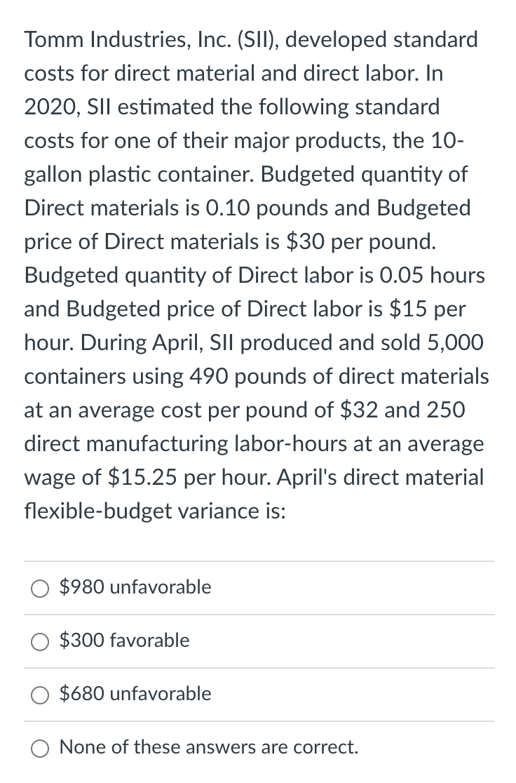 Solved Tomm Industries, Inc. (SII), developed standard costs