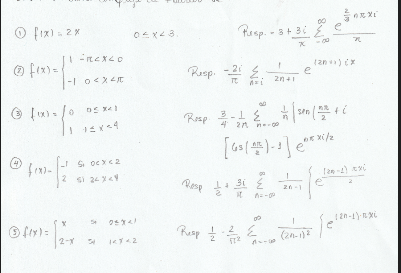 Solved (1) f(x)=2x0≤x