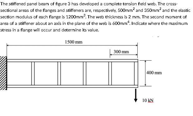 Solved The stiffened panel beam of figure 3 has developed a | Chegg.com