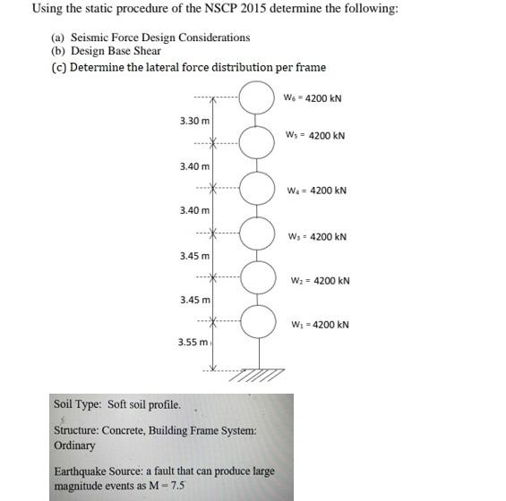 Solved Using The Static Procedure Of The NSCP 2015 Determine | Chegg.com