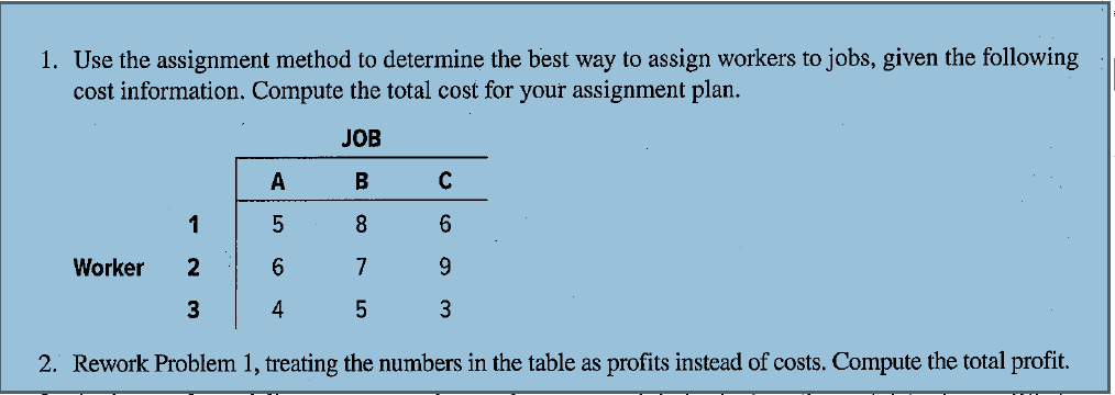 Solved 1. Use the assignment method to determine the best | Chegg.com