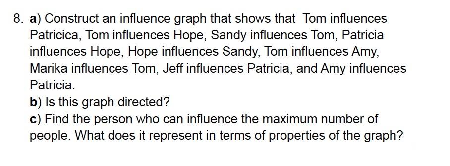 Solved 8. a) Construct an influence graph that shows that | Chegg.com