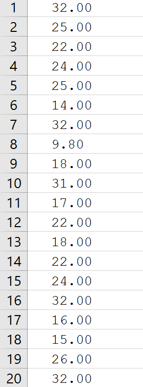 Solved The time to failure (in months) for an electronic | Chegg.com