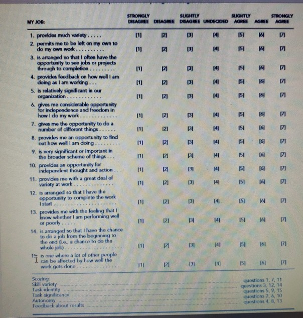 Solved Complete the Job Design Questionnaire, 7.2, report | Chegg.com