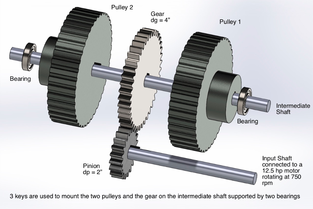 Solved Pulley 2 Gear dg 4