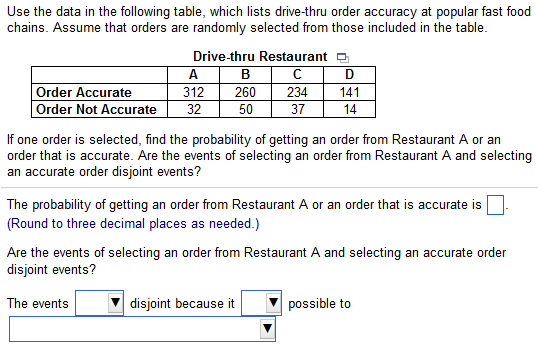 Solved Use the data in the following table, which lists | Chegg.com