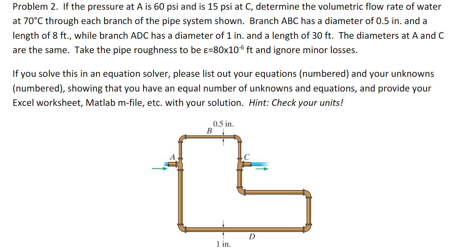 Solved Problem 2. If the pressure at A is 60psi and is 15psi
