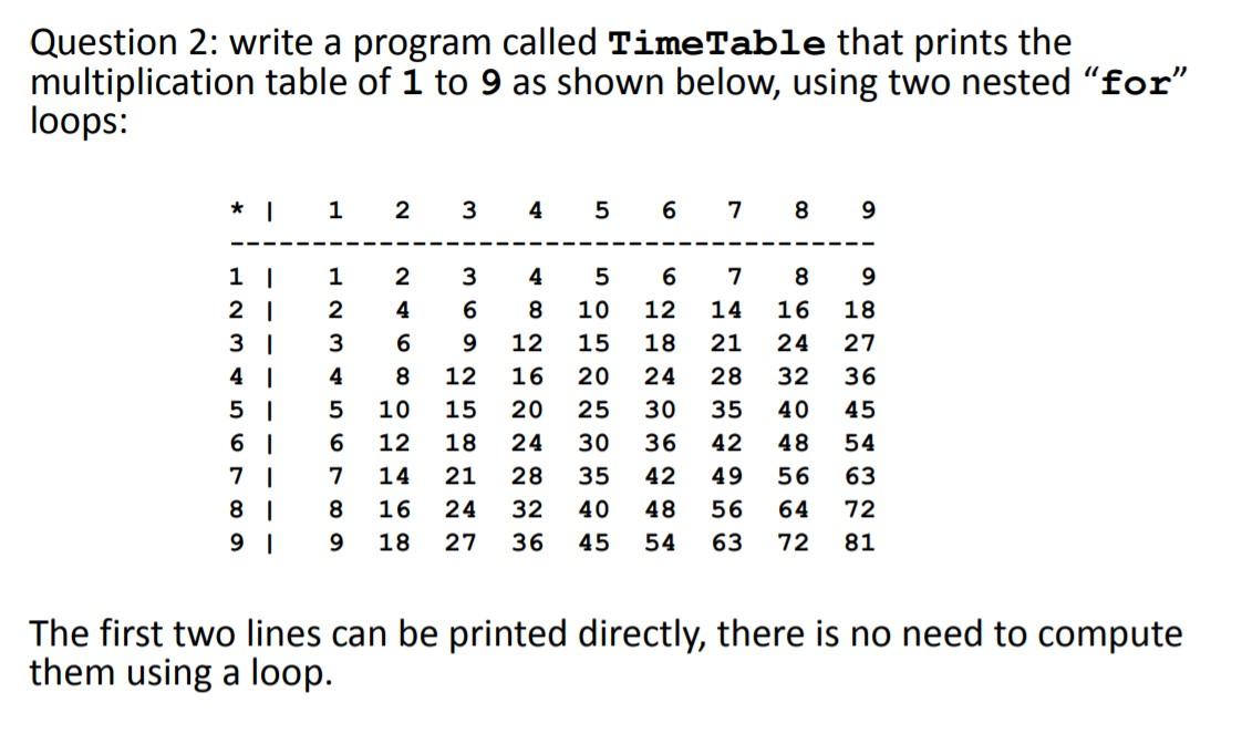 Solved Question 2: write a program called Time Table that | Chegg.com