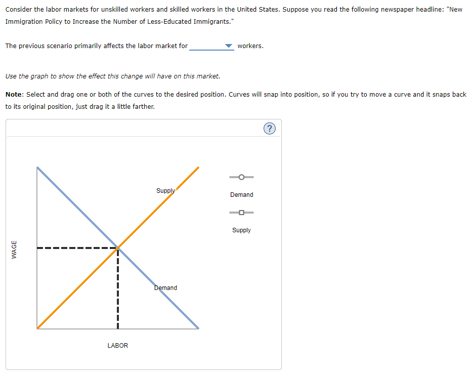 solved-consider-the-labor-markets-for-unskilled-workers-and-chegg