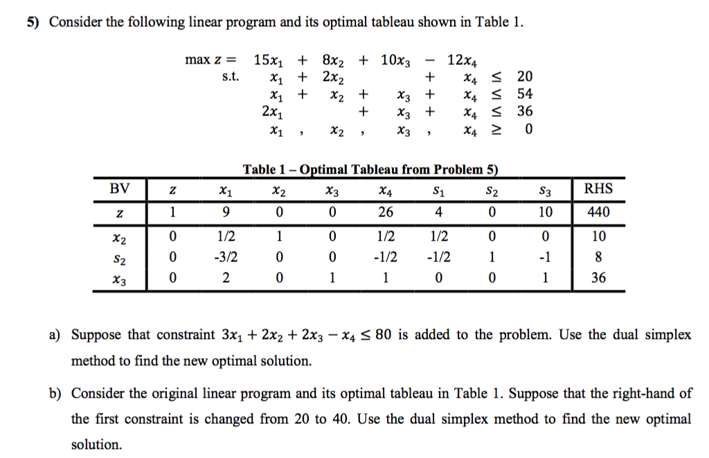 5) Consider the following linear program and its | Chegg.com