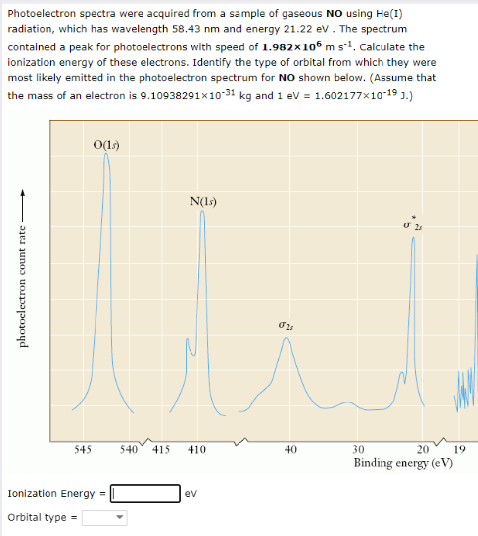 Solved Photoelectron spectra were acquired from a sample of | Chegg.com