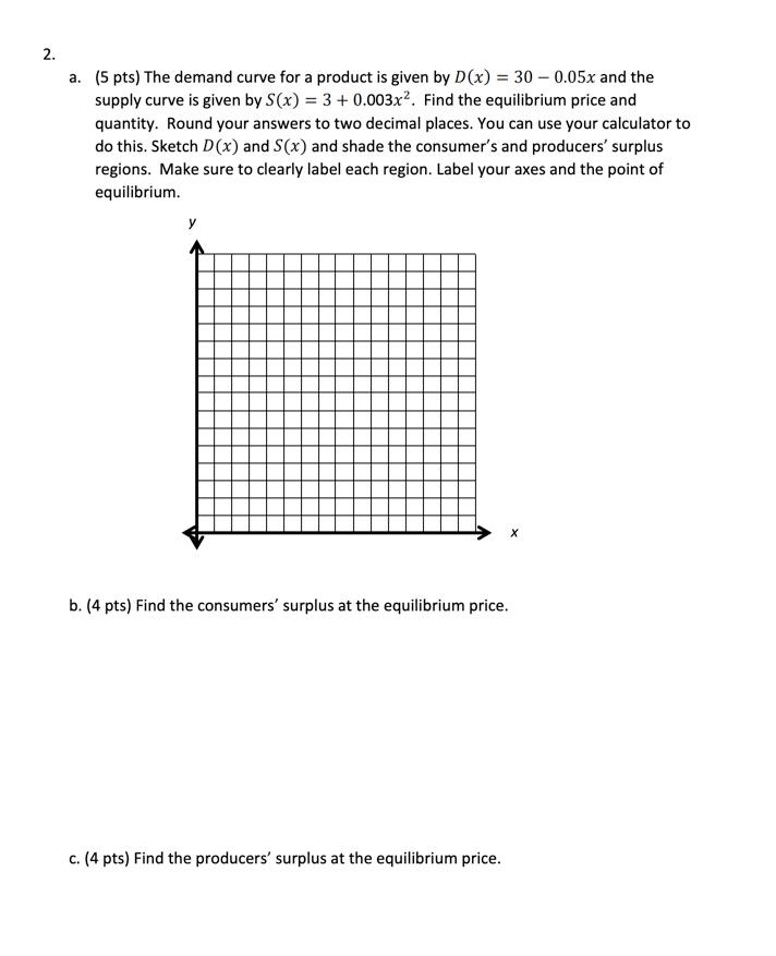 Solved 2. a. (5 pts) The demand curve for a product is given | Chegg.com