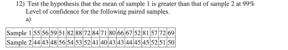 Solved Using the WILCOX RANK TEST. Calculate the | Chegg.com