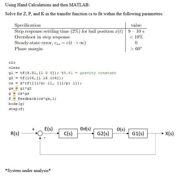 Using Hand Calculations and then MATLAB: Solve for Z, | Chegg.com