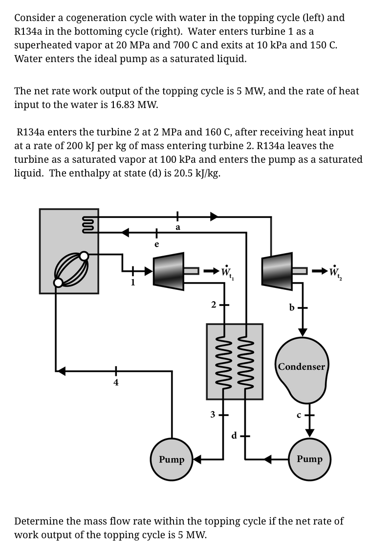 Consider a cogeneration cycle with water in the topping cycle (left) and R134a in the bottoming cycle (right). Water enters t