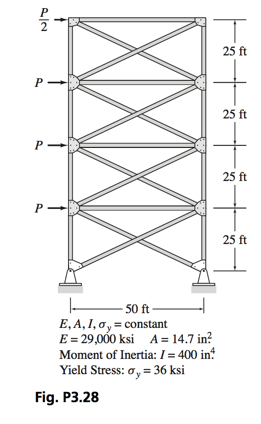determine-the-largest-value-of-the-load-parameter-p-chegg