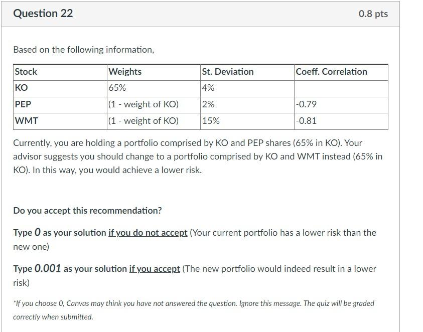 Solved Question 22 0.8 pts Based on the following | Chegg.com