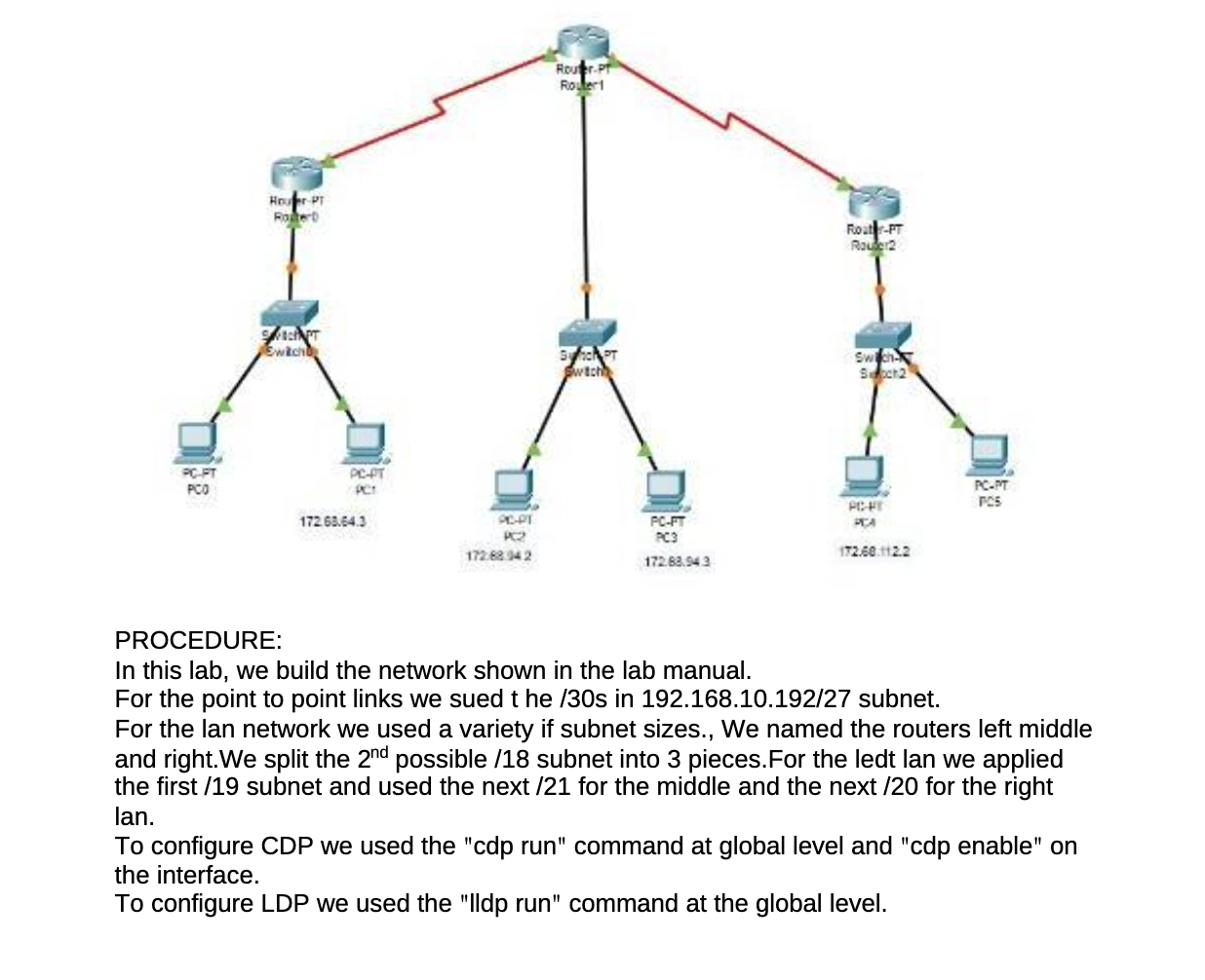 PROCEDURE:
In this lab, we build the network shown in the lab manual. For the point to point links we sued \( t \) he \( / 30