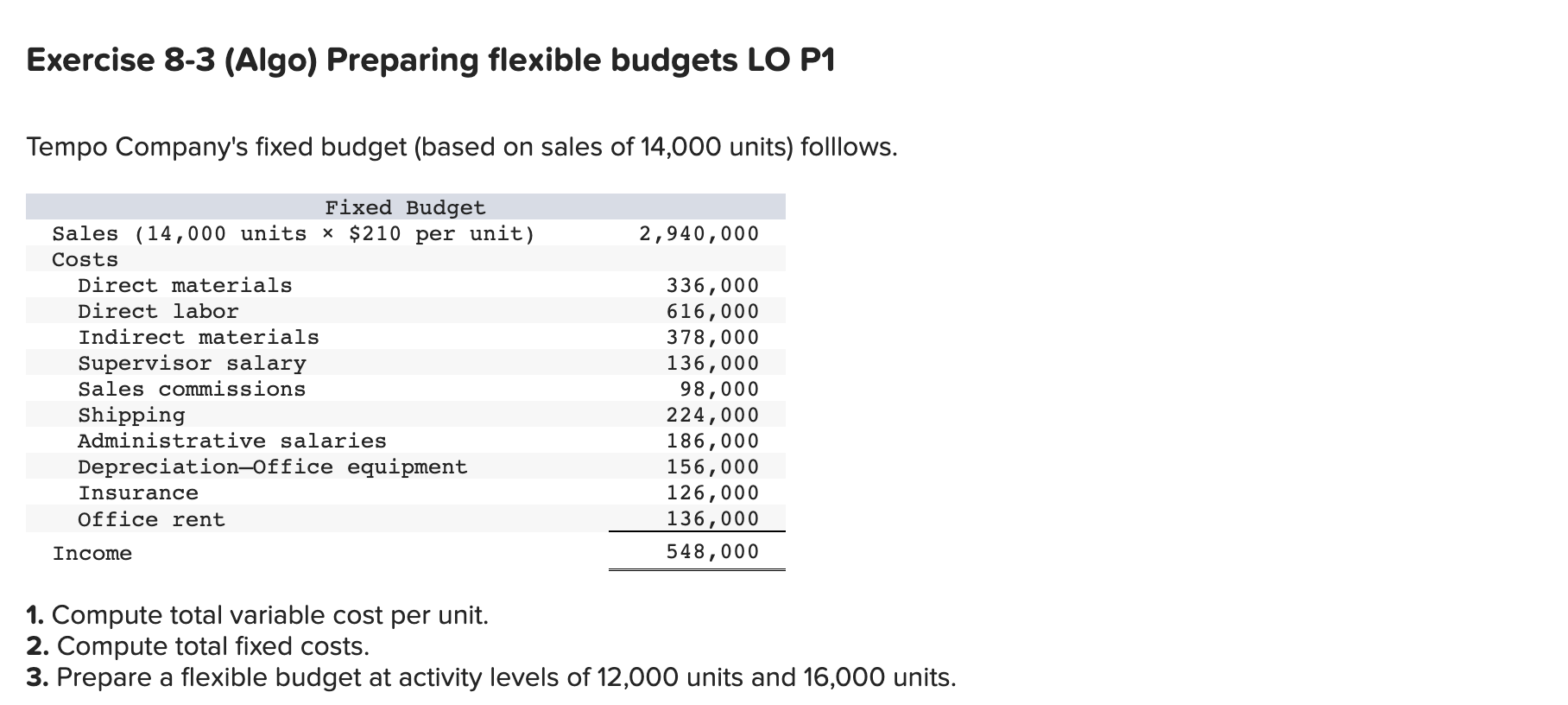 Solved exercise 8 3 algo preparing flexible budgets lo p1 chegg