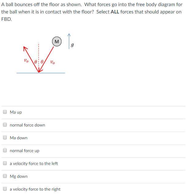 Solved A ball bounces off the floor as shown. What forces go