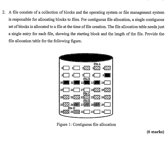 Solved 2. A file consists of a collection of blocks and the | Chegg.com