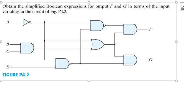 Solved Obtain the simplified Boolean expressions for output | Chegg.com