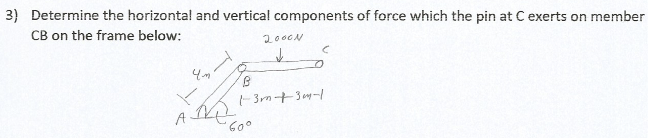 Solved 3) Determine the horizontal and vertical components | Chegg.com