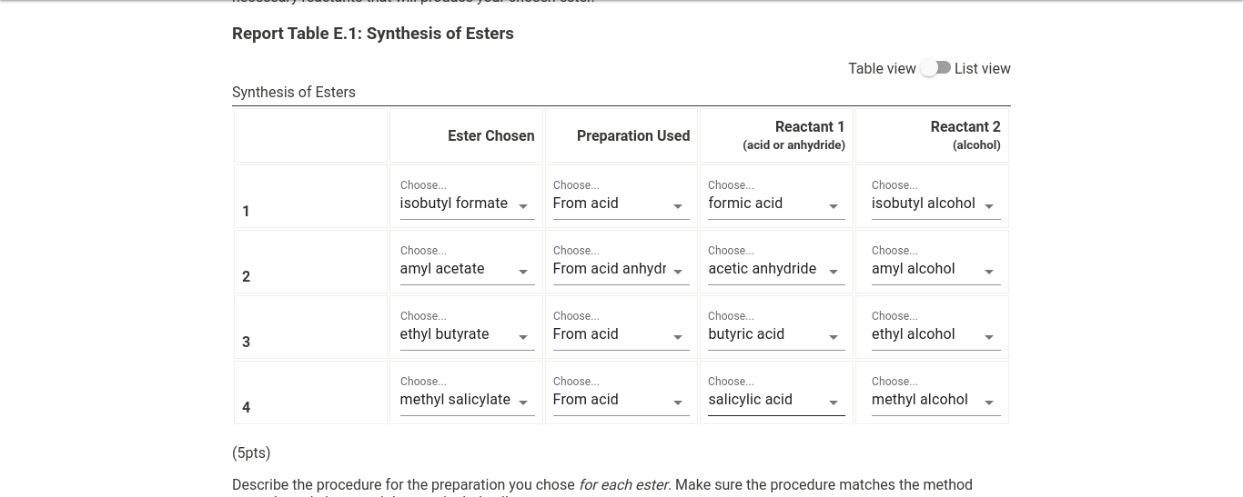 Solved Report Table E.1: Synthesis of Esters Table view List | Chegg.com