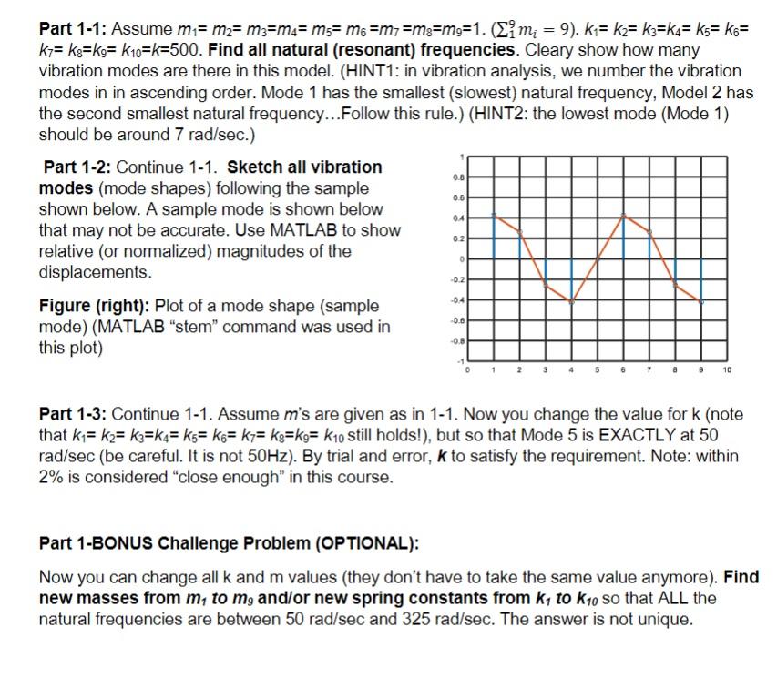 Solved Problem 1: You Will Perform Vibration Analysis Of A | Chegg.com