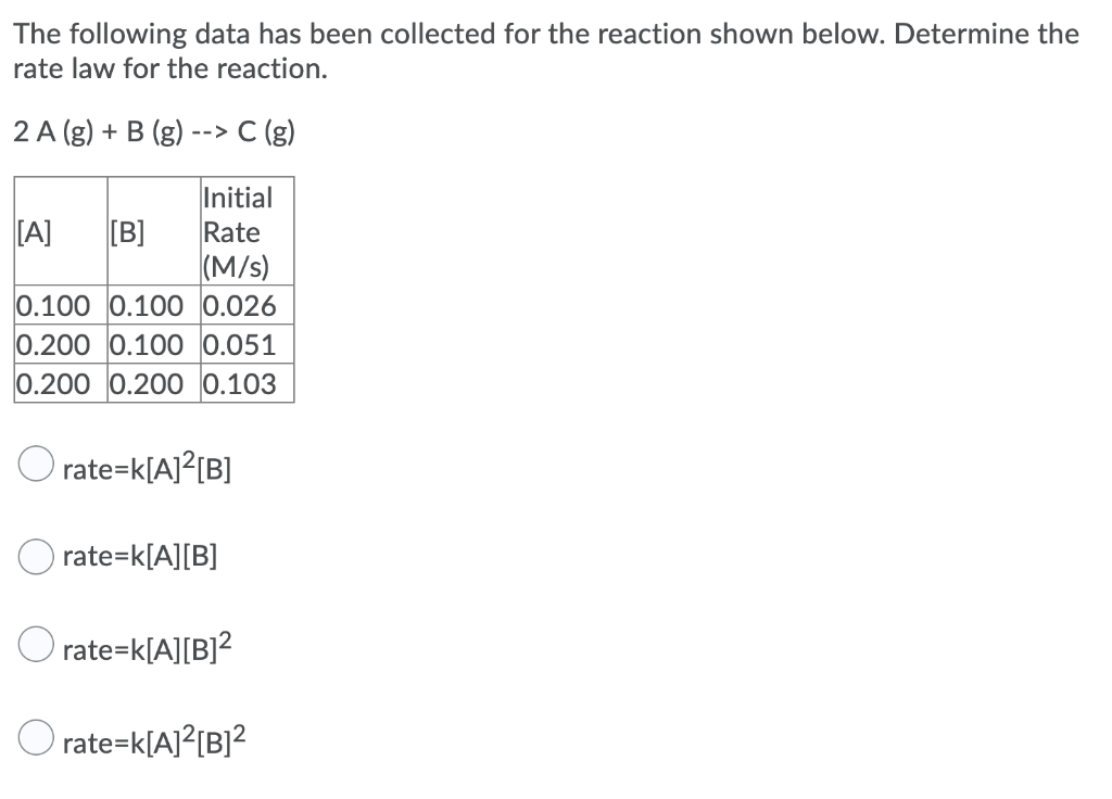 Solved D A For The Reaction Shown Below If Dt 0 0450 Chegg Com