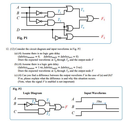 Solved 2. (12) Consider the circuit diagram and input | Chegg.com