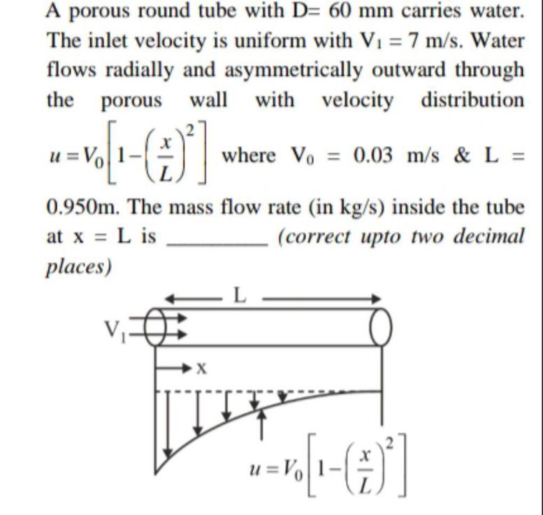 Solved A porous round tube with D=60 mm carries water. The | Chegg.com