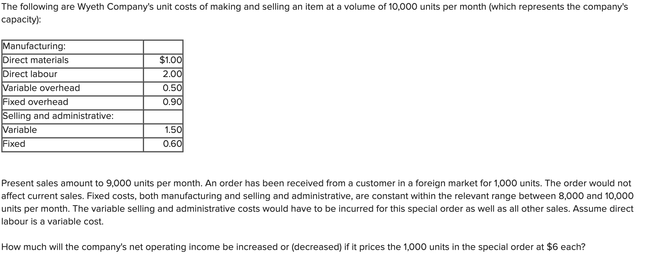Solved The following are Wyeth Company's unit costs of