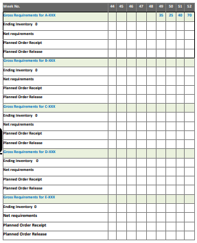 Material Requirements Planning Exercise Assignment | Chegg.com