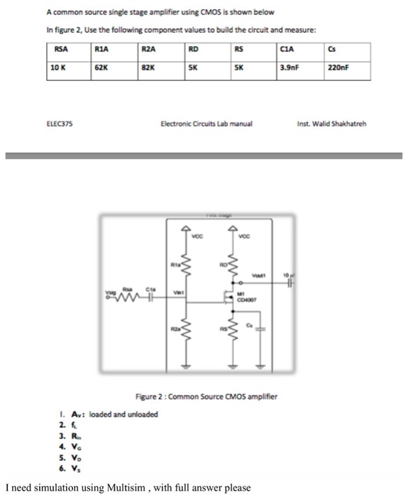 Solved A common source single stage amplifier using CMOS is | Chegg.com