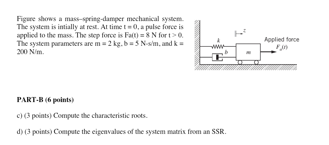 Solved Figure Shows A Mass-spring-damper Mechanical System. | Chegg.com